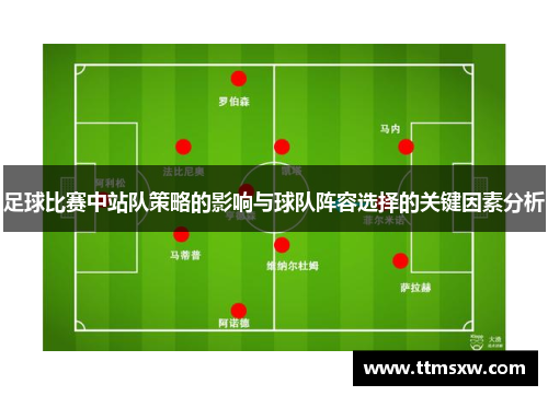 足球比赛中站队策略的影响与球队阵容选择的关键因素分析